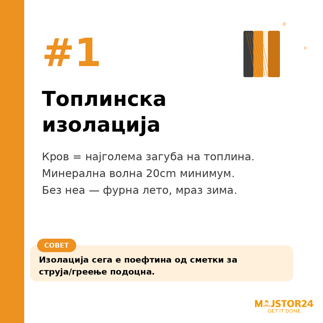 Сакаш дополнителна просторија — мансарда? - слика 2