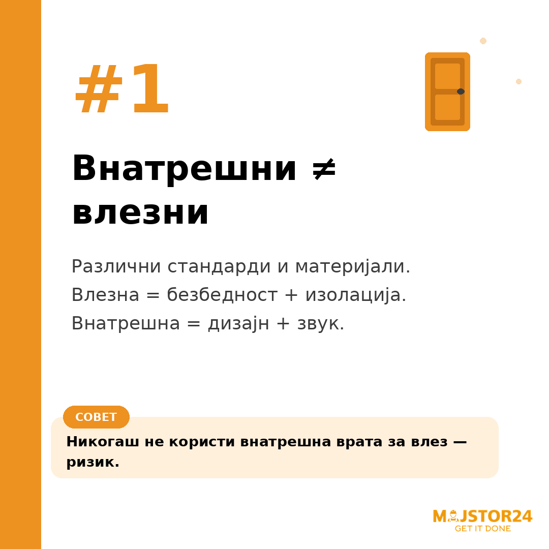Менуваш врата во домот? - слика 2