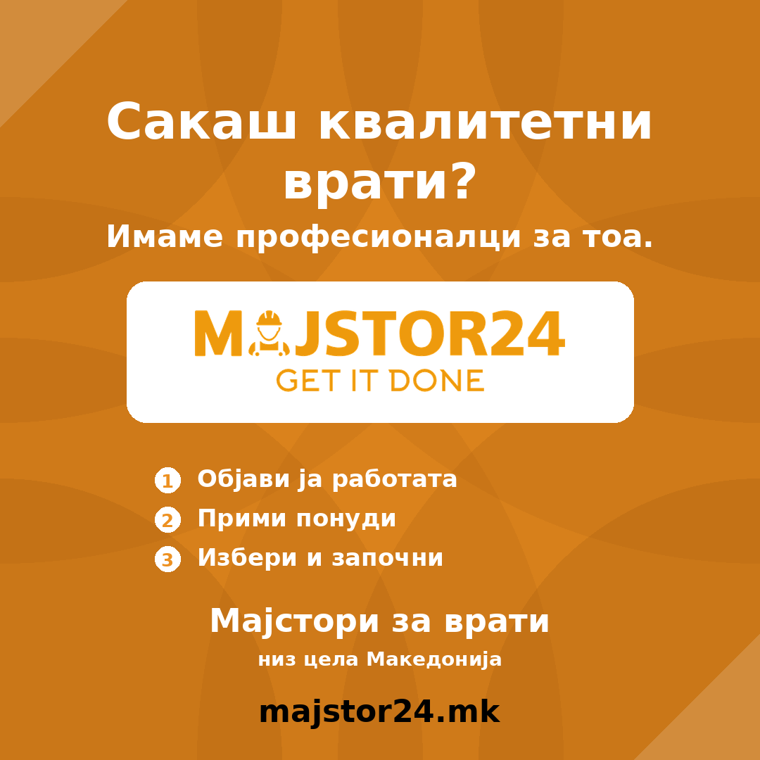 Менуваш врата во домот? - слика 7
