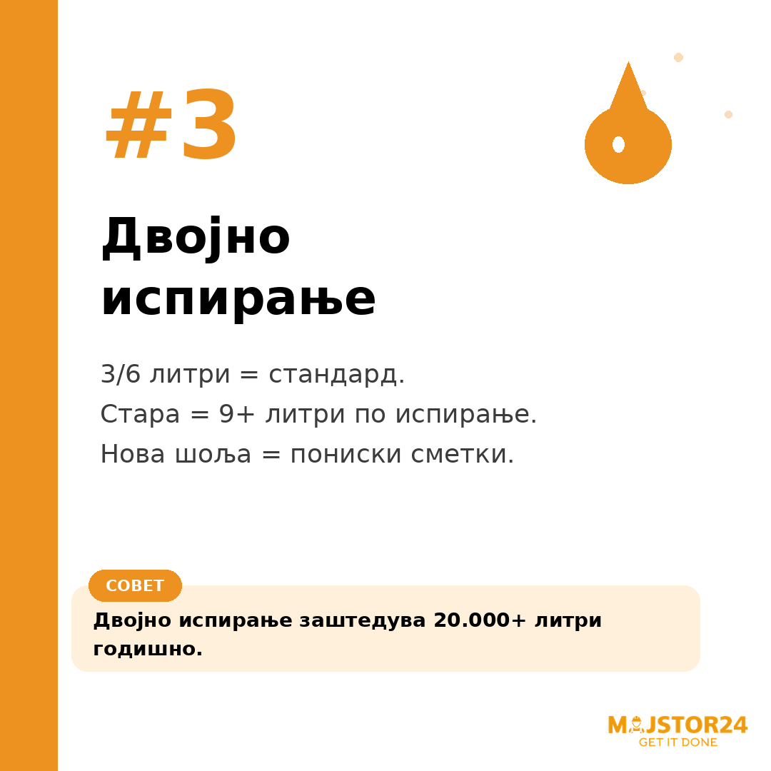 Менуваш WC шоља? - слика 4