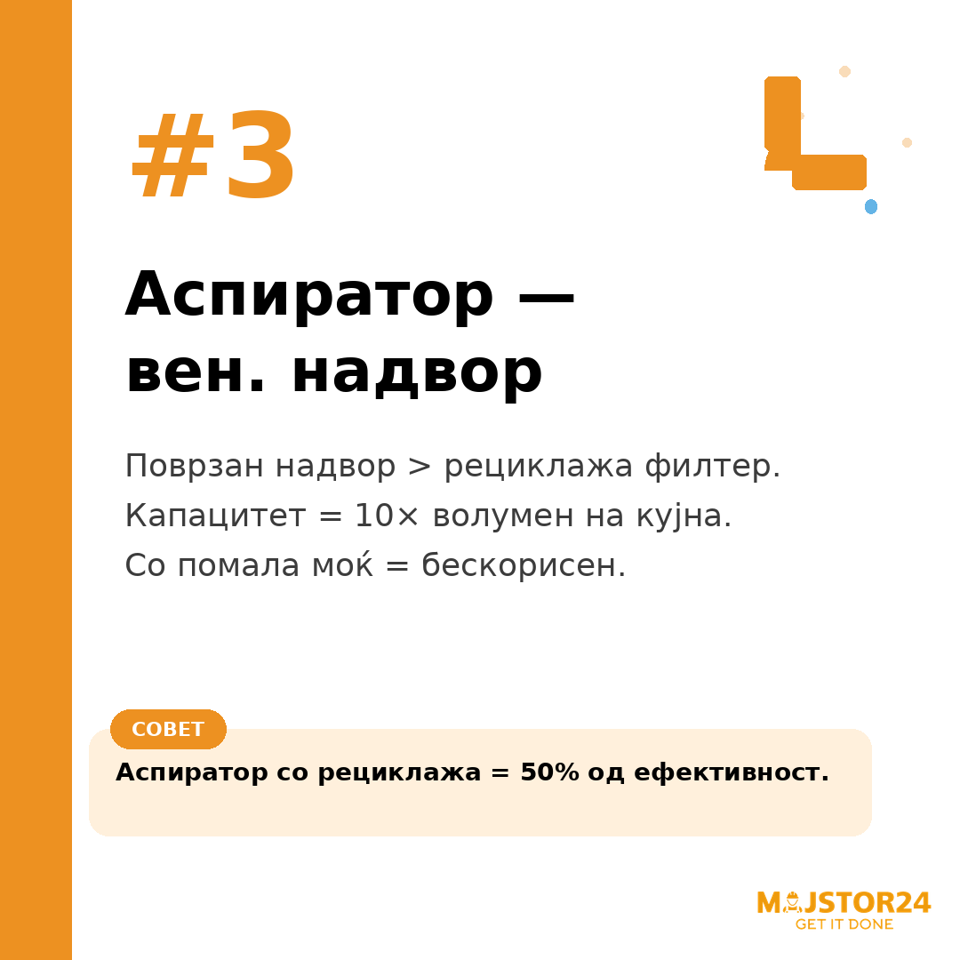 Поставуваш вградени кујнски уреди? - слика 4