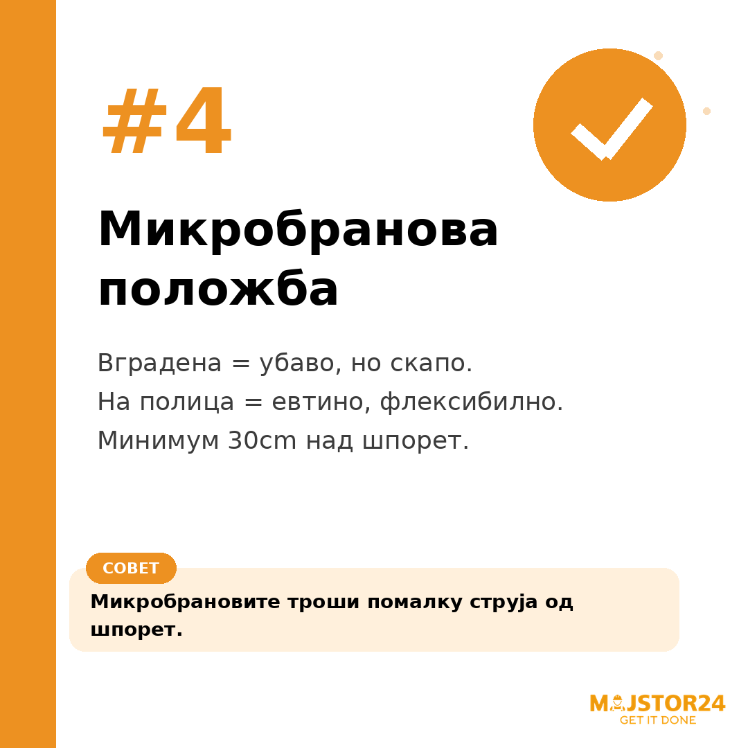 Поставуваш вградени кујнски уреди? - слика 5
