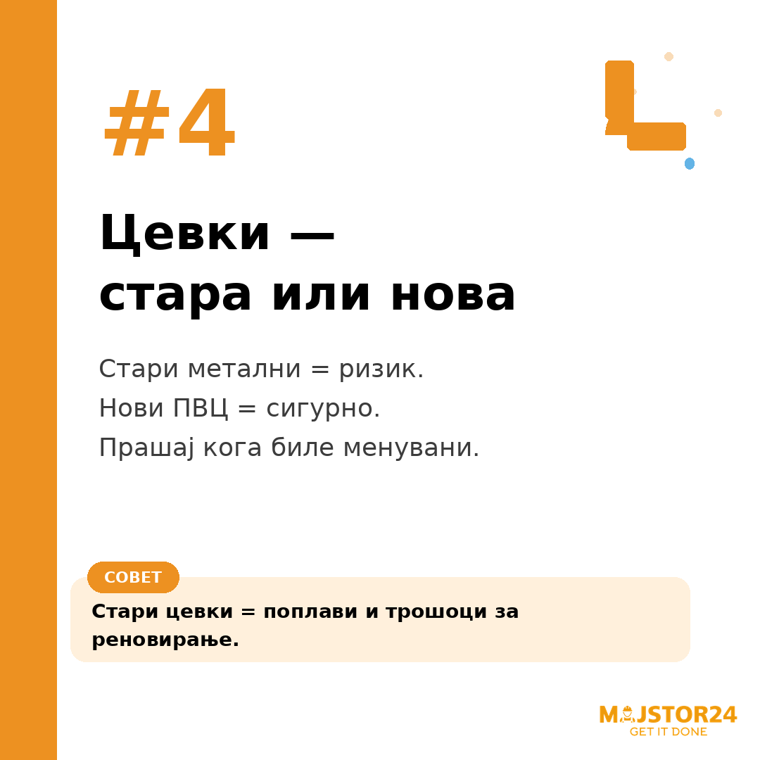 Купуваш стан? - слика 5