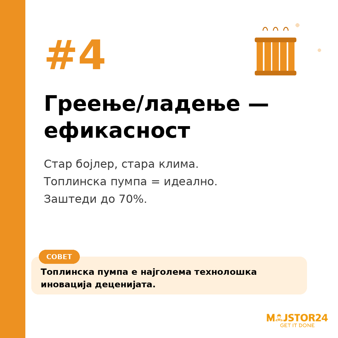 Сакаш енергетски ефикасен дом? - слика 5
